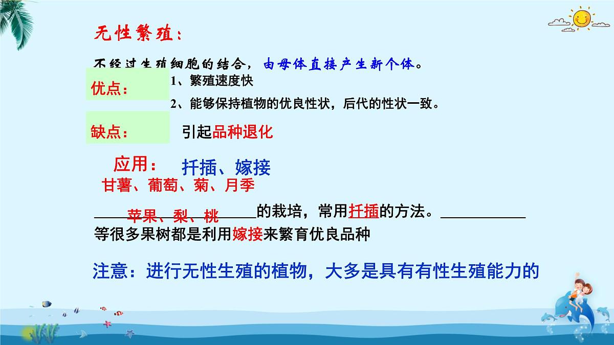 人教版八年级下册生物总复习课件第6页