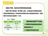 3.4.3  汗腺與汗液的排出 （課件 ）-2024-2025學(xué)年七年級(jí)生物下冊(cè)（冀少版2024）
