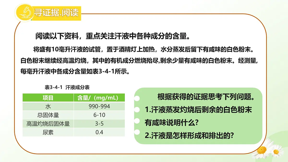 3.4.3 汗腺与汗液的排出 （课件 ）-2024-2025学年七年级生物下册（冀少版2024）第4页
