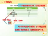 3.4.3  汗腺與汗液的排出 （課件 ）-2024-2025學(xué)年七年級(jí)生物下冊(cè)（冀少版2024）