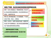 3.5.1 神經(jīng)系統(tǒng)的組成 （課件）-2024-2025學(xué)年七年級(jí)生物下冊(cè)（冀少版2024）