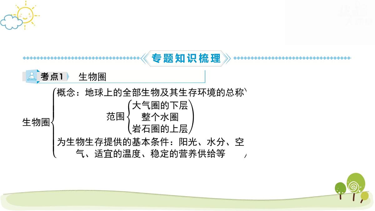2025年中考生物专题复习课件：生态系统第2页