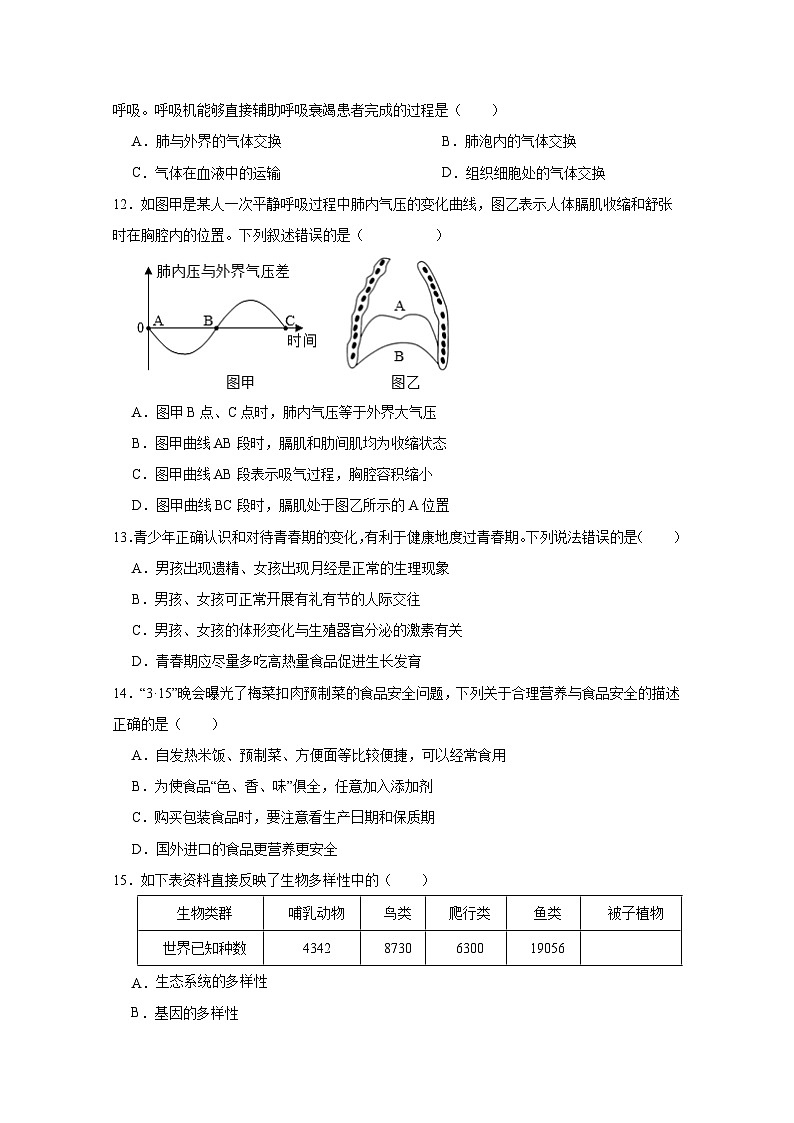 2024-2025学年广东省八年级生物学业水平模拟检测试卷（附答案）第3页