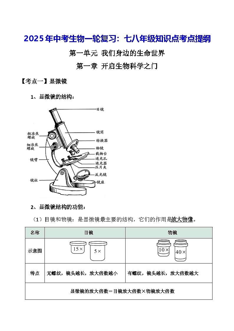 2025年中考生物一轮复习：七八年级知识点考点提纲第1页