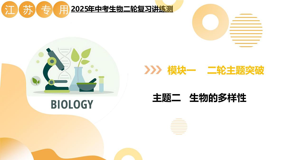 主题二 生物的多样性（二轮突破课件）2025年中考生物二轮复习讲练测（江苏专用）第1页
