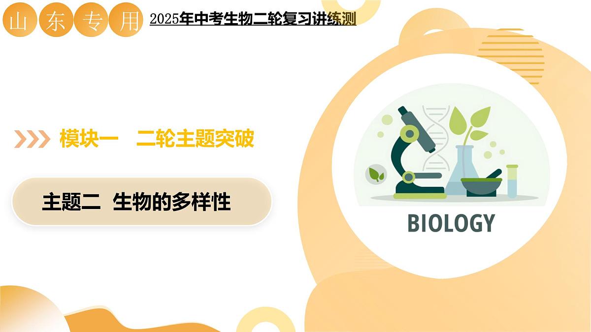 主题二 生物的多样性（二轮突破课件）2025年中考生物二轮复习讲练测第1页