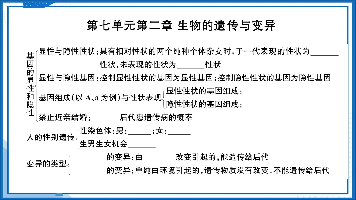 人教版八年级下册期末考试复习 2025学年八年级生物下册（人教版）课件第6页