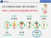 4.1.2 青春期（上課課件）2025學(xué)年七年級生物下冊（人教版2024）