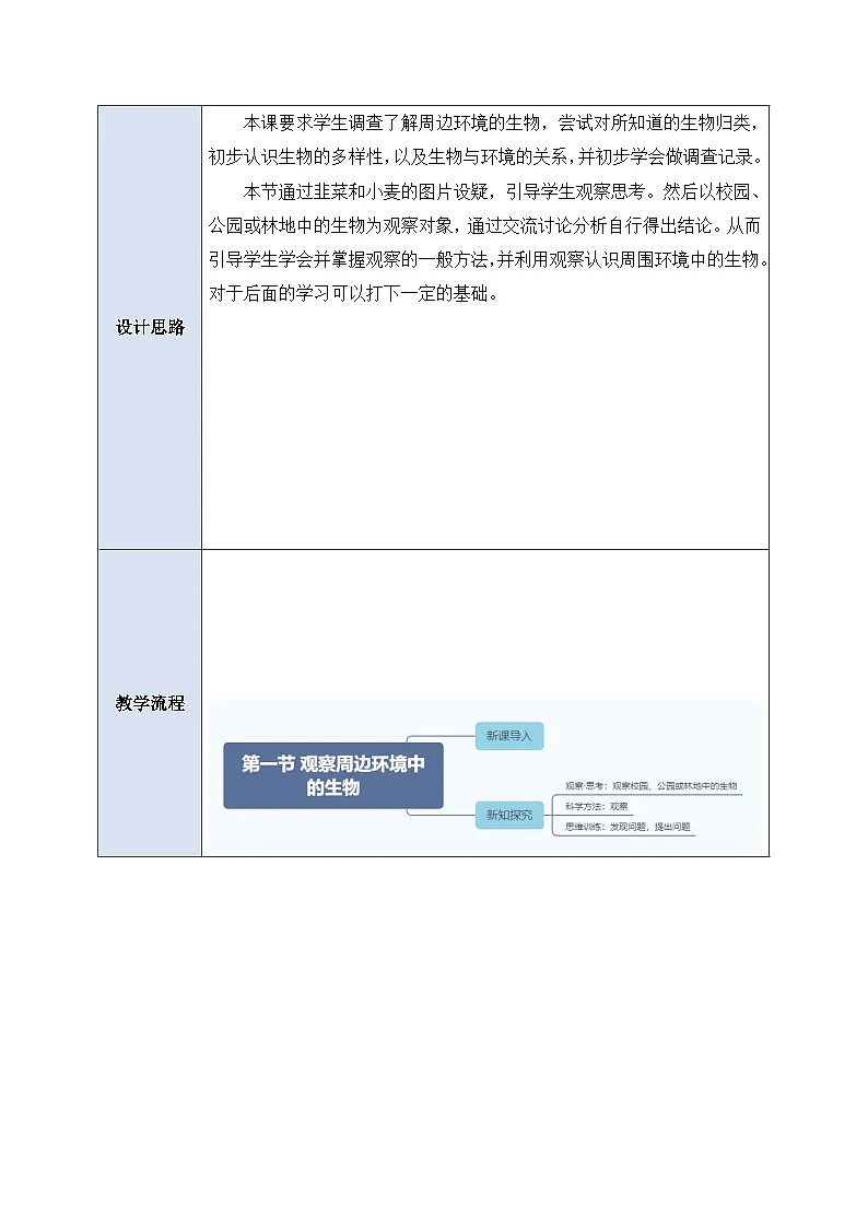 《1.1.1观察周边环境中的生物》教案第3页