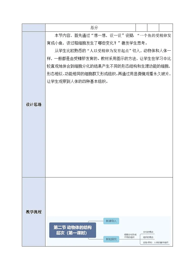 《1.3.2.1动物体的结构层次（第一课时）》教案第3页