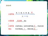 【核心素養(yǎng)優(yōu)質(zhì)課】人教版生物七年級下冊2.4.2.2從種到界（第二課時）（課件+教案+學案+練習+大單元整體教學設(shè)計）