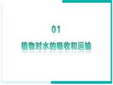 3.2.1 水的利用與散失 - 初中生物七年級下冊 同步教學(xué)課件+教學(xué)設(shè)計(jì)（人教版2024）