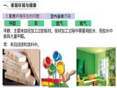 24.4 家居環(huán)境與健康 2025學(xué)年八年級(jí)生物下冊(cè)同步教學(xué)課件（北師大版）