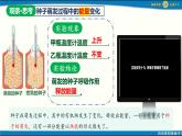 人教版初中生物七下第三單元第二章第三節(jié) 《呼吸作用》 PPT課件