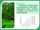 3.2.4 植物在自然界中的作用 2025學(xué)年人教版生物七年級下冊 課件