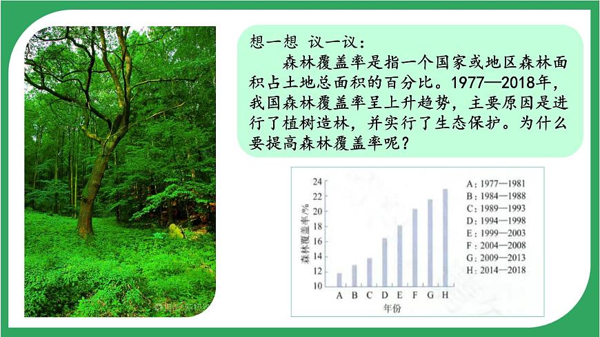 3.2.4 植物在自然界中的作用 2025学年人教版生物七年级下册 课件第1页