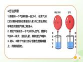 3.3.2 呼吸的過程（二、體內(nèi)的氣體交換）2025學(xué)年七年級(jí)生物下冊（冀少版2024）課件