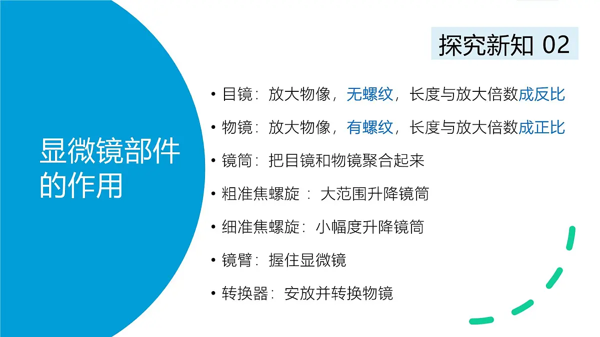 1.1.1 显微镜的使用 课件-2024-2025学年冀少版生物七年级上册第7页