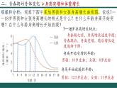 4.1.2 青春期 人教版七年級下冊   第四單元 人體的生理與健康 課件