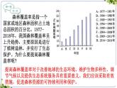 3.2.4 植物在自然界中的作用 課件 2025學(xué)年人教版生物七年級下冊 (2)
