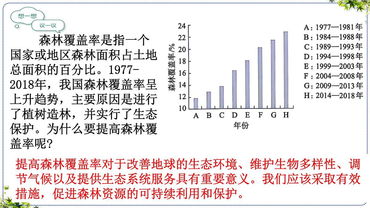 3.2.4 植物在自然界中的作用 课件 2025学年人教版生物七年级下册 (2)第3页