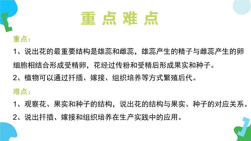 4.9.3 植物的繁殖（教学课件）(第1课时）2025学年七年级生物下册（苏教版2024）第4页