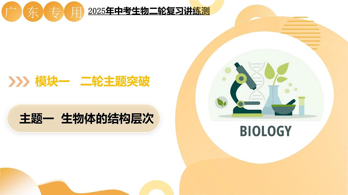 主题一 生物体的结构层次（二轮突破课件）-2025年中考生物二轮复习讲练测（广东专用）第1页