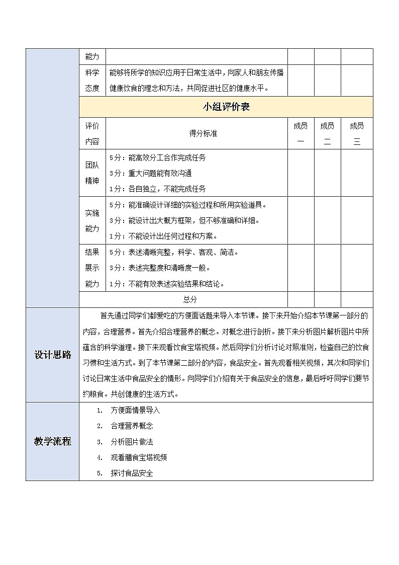 【大单元教学】人教版生物七下4.2.3合理营养与食品安全 教学设计第3页