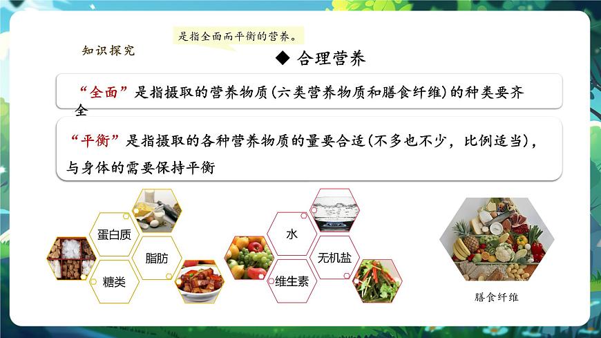 【大单元教学】人教版生物七下4.2.3合理营养与食品安全 课件(共21张PPT)第4页