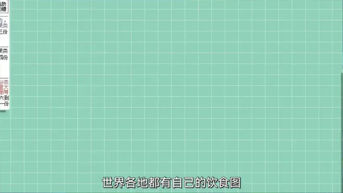 【大单元教学】人教版生物七下4.2.3合理营养与食品安全 课件(共21张PPT)第7页