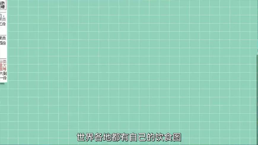 【大单元教学】人教版生物七下4.2.3合理营养与食品安全 课件(共21张PPT)第7页