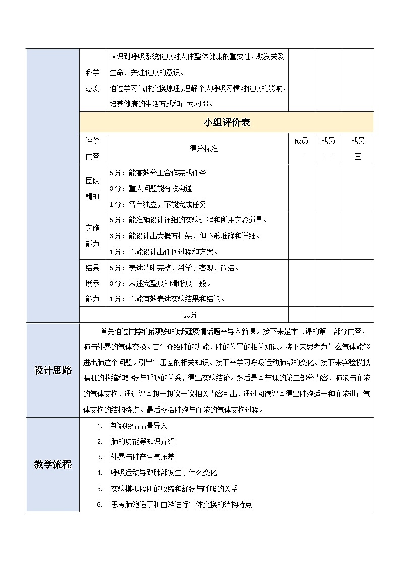【大单元教学】人教版生物七下4.3.2发生在肺内的气体交换 教学设计第3页