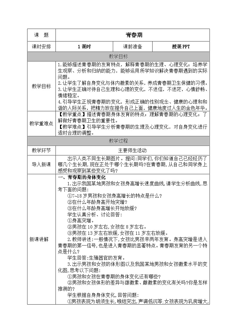 人教版七年级生物下册教案 4.1 第二节  青春期第1页