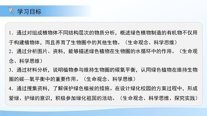 第四节 植物在自然界中的作用 课件 生物人教版（2024）七年级下册第2页