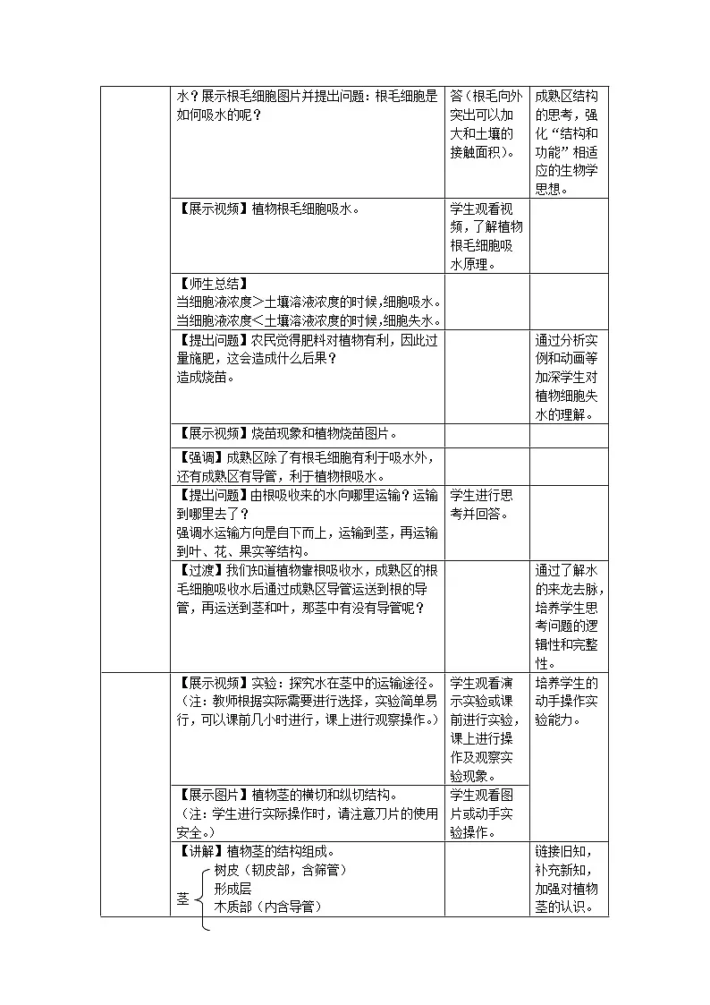 第一节 水的利用与散失 第1课时 教案 生物人教版（2024）七年级下册第2页
