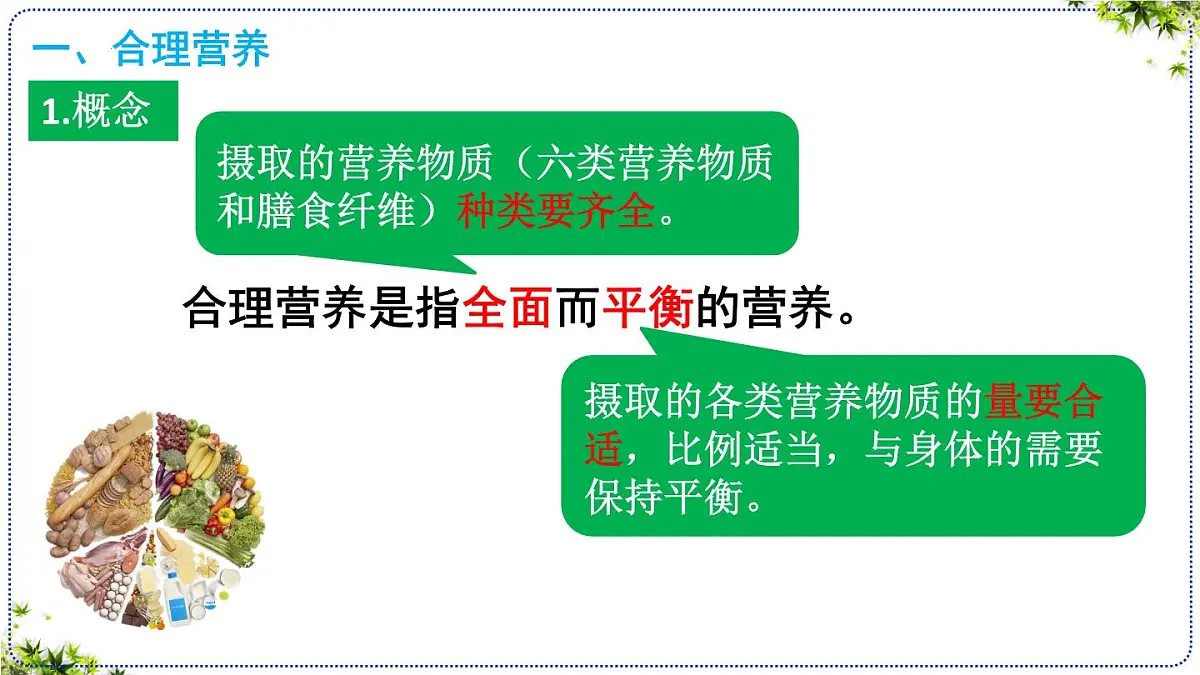 4.2.3合理营养与食品安全课件 2025学年人教版生物七年级下册第5页