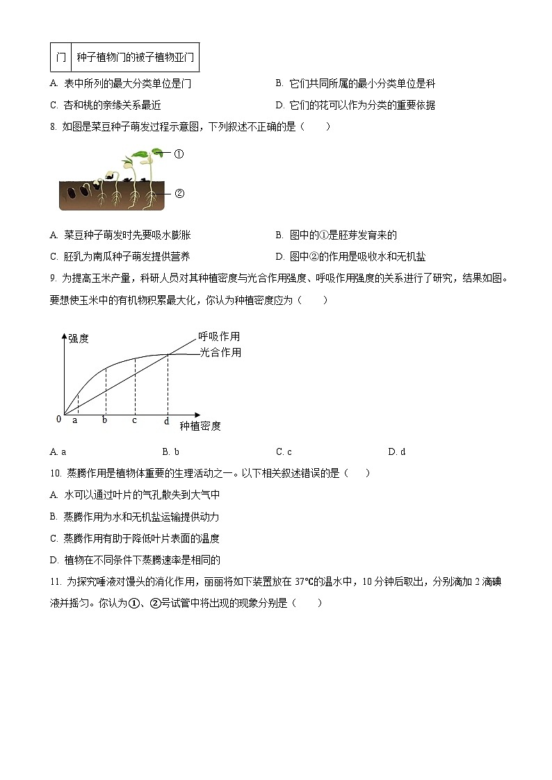 2025年河北省石家庄市长安区八年级中考一模生物试题（原卷版+解析版）第3页