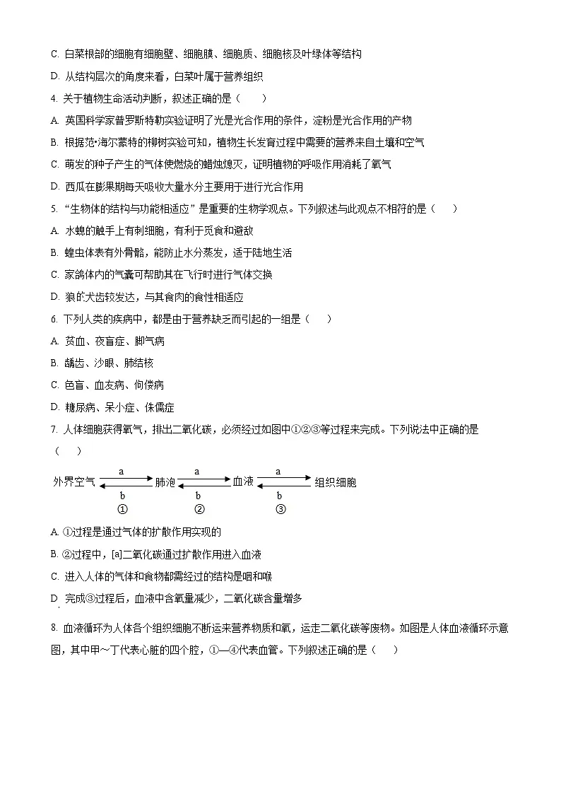 2025年山东省东明县中考一模生物试题（原卷版+解析版）第2页