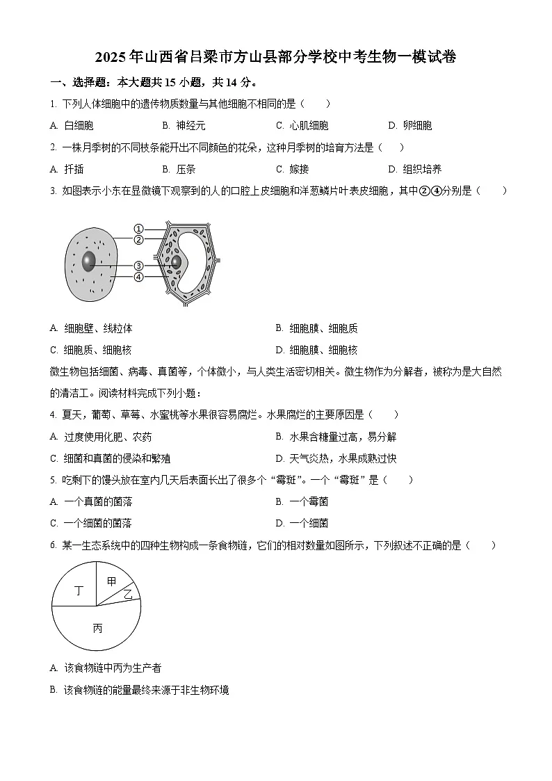2025年山西省吕梁市方山县部分学校中考生物一模试题（原卷版+解析版）第1页