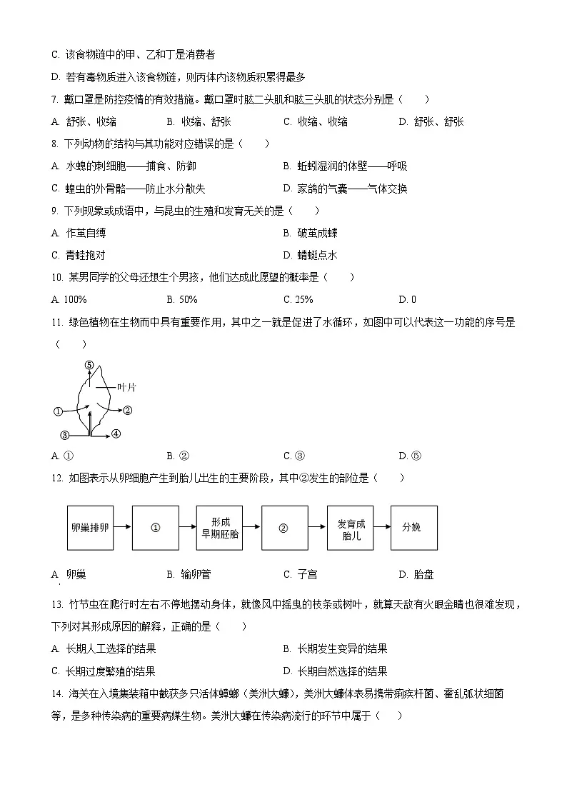 2025年山西省吕梁市方山县部分学校中考生物一模试题（原卷版+解析版）第2页
