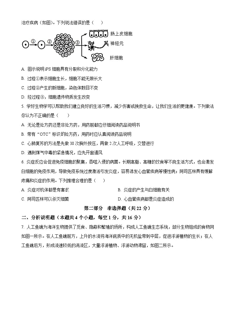 2025年四川省泸州市龙马潭区五校中考一模生物试题（原卷版+解析版）第2页