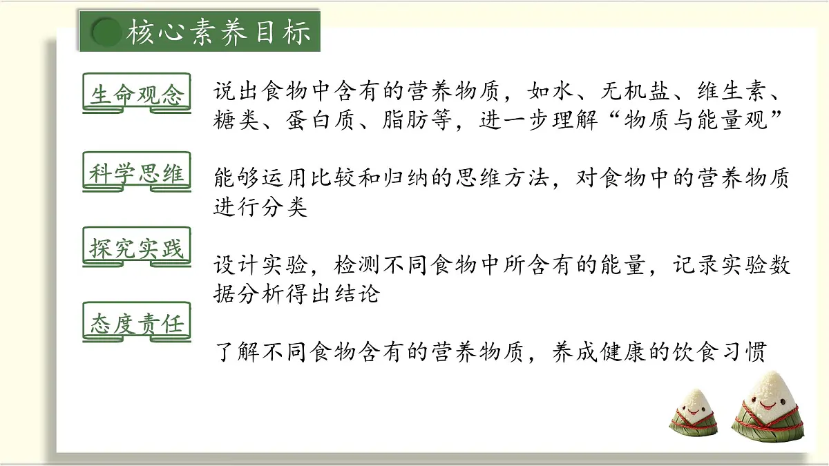 人教版初中七年级下册4.2.1 食物中的营养物质 课件第3页