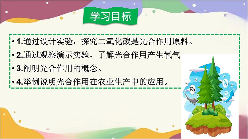 3.2.2 光合作用(第2课时）课件 2025学年人教版生物七年级下学期第3页