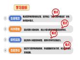3.1.3.3 營養(yǎng)物質(zhì)的吸收課件 2025學(xué)年冀少版生物七年級下冊