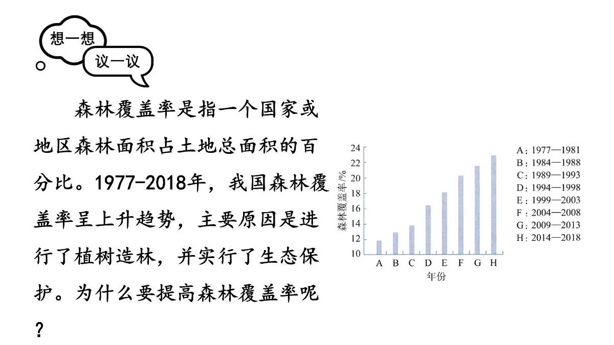 初中生物新人教版七年级下册3.2第四节 植物在自然界中的作用教学课件2025春第2页