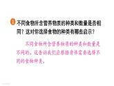 初中生物新人教版七年級下冊4.2第一節(jié)第一課時 糖類、脂質(zhì)、蛋白質(zhì)的作用教學(xué)課件2025春