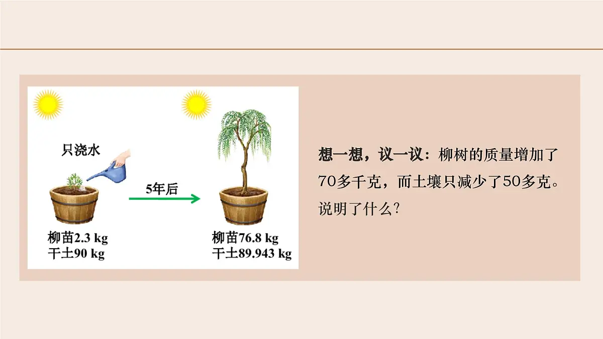 3.2.1 水的利用与散失 2025学年七年级生物下册（人教版2024） 课件第1页