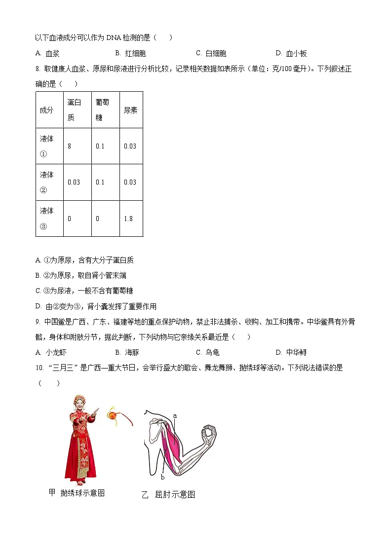2025年广西来宾市初中学业水平第一次适应性考试生物试题（原卷版+解析版）第3页