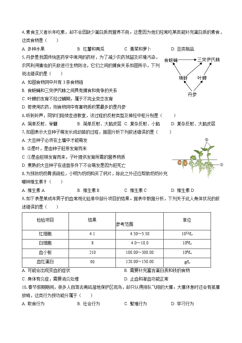 卷05（江西专用）（考试版）第2页