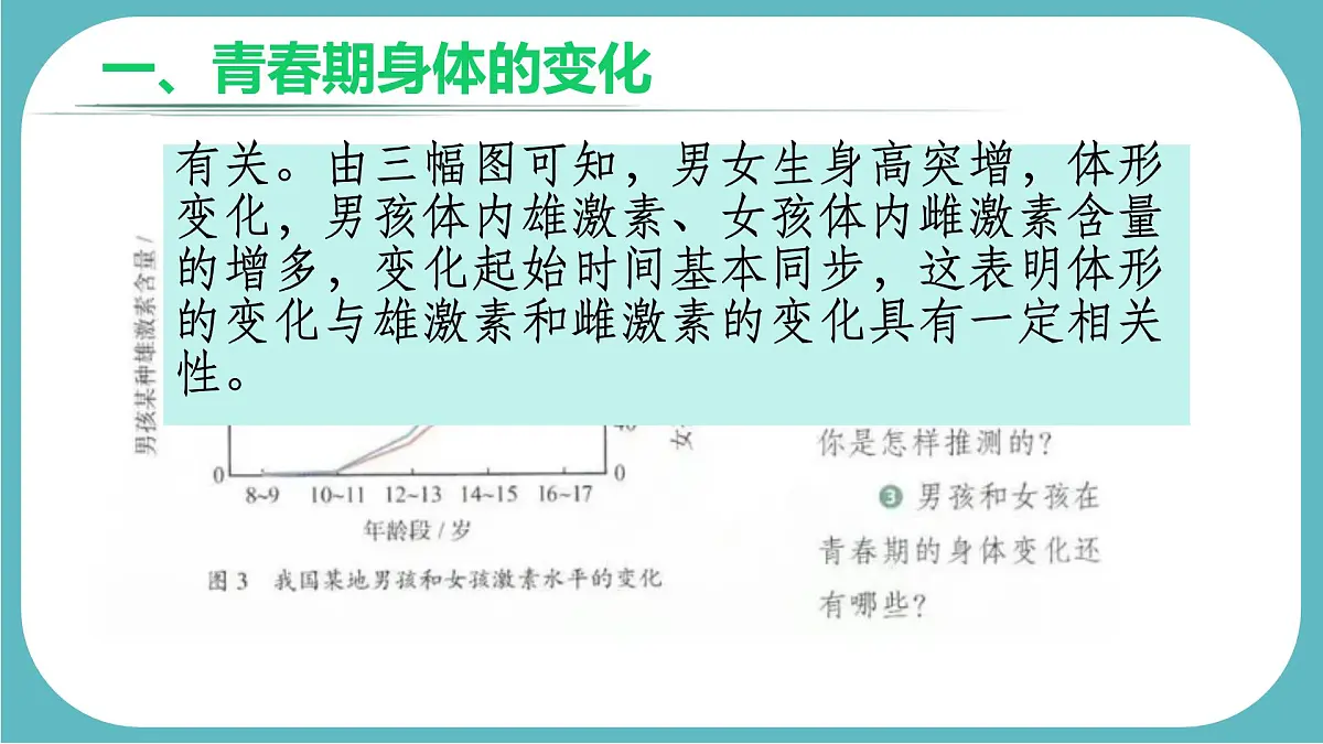 初中 生物 人教版（2024）七年级下册4.1.2 青春期 课件第5页